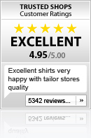 Customer Rating - Widget