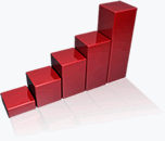 Sales Calculator