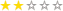 Bewertungsergebnis