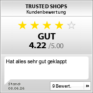 So bewerten uns unsere Kunden!