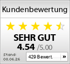 Kundenbewertungen von motoin.de