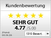 Kundenbewertungen von vinoscout.de