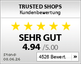 Kundenbewertungen von naehpark