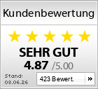 Kundenbewertungen von Skandic