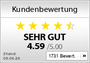 Kundenbewertungen von bike box