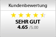 TrustedShops Kundenbewertungen