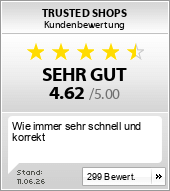 Kundenbewertungen von rcs-pro.de