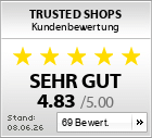 Kundenbewertungen von Kloundco.de