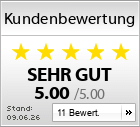 Kundenbewertungen von profihost.com