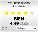 Evaluations acheteurs pour condomplanet.ch/fr
