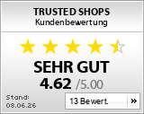 Kundenbewertungen von busreisen24.com