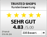 Kundenbewertungen von www.verpackungswegweiser.de