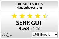 Bewertungen einsehen