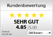 Kundenbewertungen von Music Store