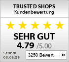 Kundenbewertungen von rindchen.de