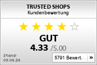 Kundenbewertungen von bipa.at