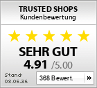 Kundenbewertungen von GastroDax.de