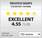 Buyer ratings for myfabrics.co.uk