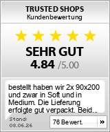 �Kundenbewertungen