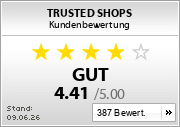 Kundenbewertungen von winterschutz.de