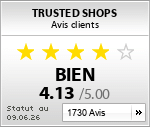 Evaluations acheteurs pour myfujifilm.fr