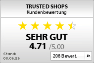 Kundenbewertungen von McZoo.de