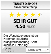 Kundenbewertungen von SHOP-NAME