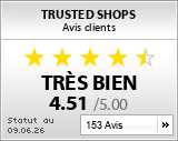Evaluations acheteurs pour tissus.net