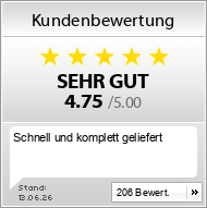 Händlerbewertungen von bitspaper.net