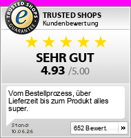 Kundenbewertungen von accipo GmbH