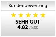 Kundenbewertungen einsehen