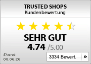 Kundenbewertungen von gutschild.de