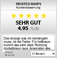 Kundenbewertungen von myrollladen.de