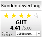 Kundenbewertungen von myPram