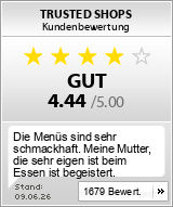 Kundenbewertungen von apetito-shop.de