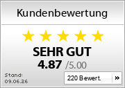 Kundenbewertungen von hw-shapes.de