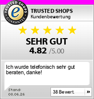 Händlerbewertungen von fesch-pfundig.de