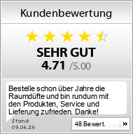 Trusted Shops Kundenbewertungen