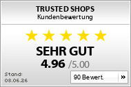  Kundenbewertungen von Sicher4You.com einsehen 