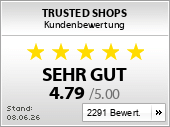 Kundenbewertungen von Pro-Clipper.de